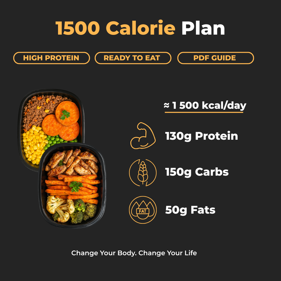 1500 Cal Per Day Plan + PDF Guide