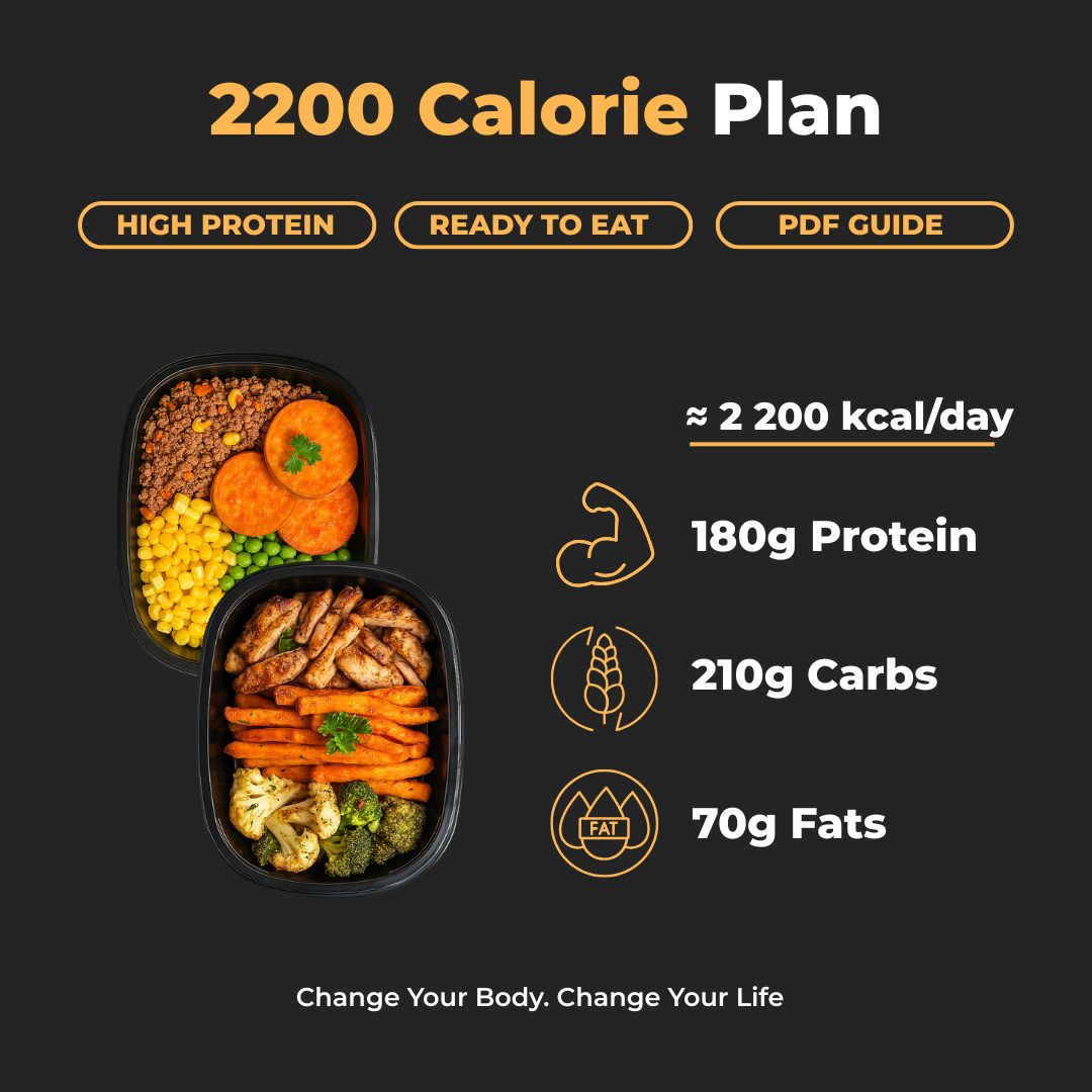 2200 Cal Per Day Plan + PDF Guide