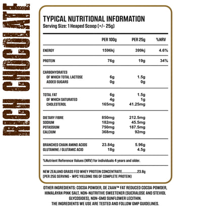 Titan True Whey 100% Grass-Fed - 30 Servings [L4]