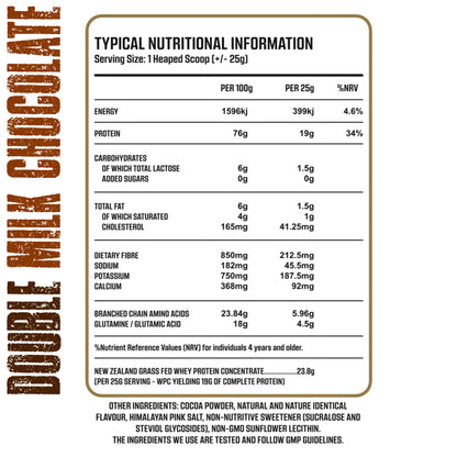 Titan True Whey 100% Grass-Fed - 30 Servings