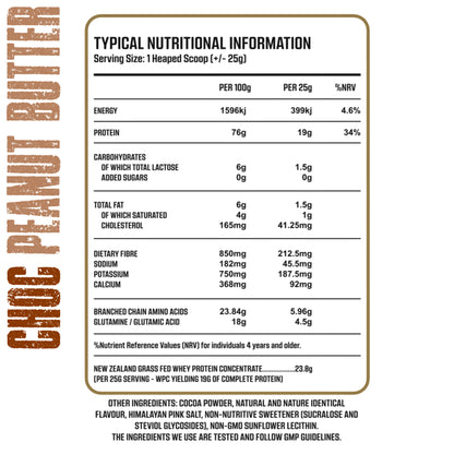 Titan True Whey 100% Grass-Fed - 30 Servings